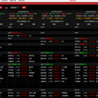 通达信MPV 1.27